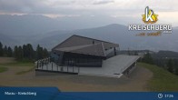 Archived image Webcam Kreischberg Mountain: Top Station Orange Sixpack 19:00
