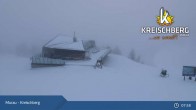 Archiv Foto Webcam Kreischberg: Bergstation Sixpack 07:00