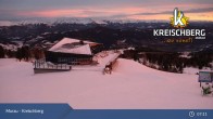 Archived image Webcam Kreischberg Mountain: Top Station Orange Sixpack 06:00