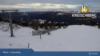 Archived image Webcam Kreischberg Mountain: Top Station Orange Sixpack 07:00