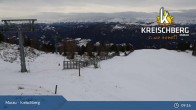 Archived image Webcam Kreischberg Mountain: Top Station Orange Sixpack 08:00