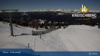 Archiv Foto Webcam Kreischberg: Bergstation Sixpack 02:00