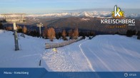 Archiv Foto Webcam Kreischberg: Bergstation Sixpack 06:00