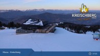 Archiv Foto Webcam Kreischberg: Bergstation Sixpack 16:00