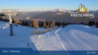 Archiv Foto Webcam Kreischberg: Bergstation Sixpack 07:00