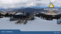 Archiv Foto Webcam Kreischberg: Bergstation Sixpack 12:00