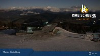 Archiv Foto Webcam Kreischberg: Bergstation Sixpack 00:00