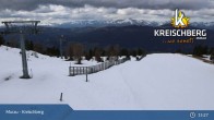 Archived image Webcam Kreischberg Mountain: Top Station Orange Sixpack 14:00