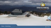 Archived image Webcam Kreischberg Mountain: Top Station Orange Sixpack 16:00