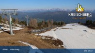 Archiv Foto Webcam Kreischberg: Bergstation Sixpack 07:00