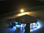 Archived image Webcam Mountain restaurant &#34;Berghof Golm&#34; 01:00