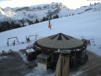 Archived image Webcam Mountain restaurant &#34;Berghof Golm&#34; 15:00