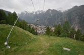 Archiv Foto Webcam Dorf Grächen - Talabfahrt 07:00