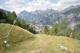 Archived image Webcam Grächen village 09:00