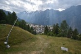 Archived image Webcam Grächen village 15:00