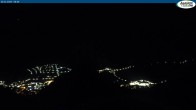 Archived image Webcam Rofan - Panorama 23:00