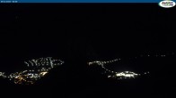 Archived image Webcam Rofan - Panorama 23:00