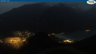 Archived image Webcam Rofan - Panorama 21:00