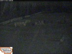 Archived image Webcam Kid's Park Smarty 19:00