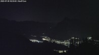 Archiv Foto Webcam Banff: Blick vom Cliff House Bistro am Mount Norquay 00:00