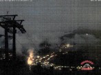 Archived image Webcam Gaisberg top station 03:00