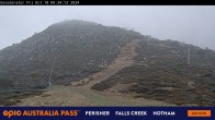 Archived image Webcam Perisher - Slope Excelerator 08:00