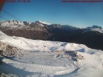 Archived image Webcam Andermatt – View Gurschen Flyer 06:00