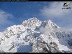 Archived image Webcam Courmayeur (ski resort) 07:00