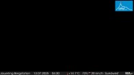 Archiv Foto Webcam Panorama Bergstation Jauerling 03:00