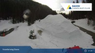 Archived image Webcam Cross Country Davos 16:00