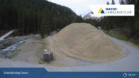 Archived image Webcam Cross Country Davos 08:00