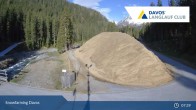 Archived image Webcam Cross Country Davos 07:00