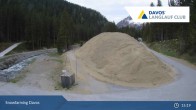 Archived image Webcam Cross Country Davos 14:00