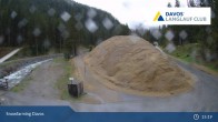 Archived image Webcam Cross Country Davos 14:00