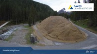 Archived image Webcam Cross Country Davos 18:00