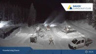 Archived image Webcam Cross Country Davos 00:00