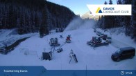 Archived image Webcam Cross Country Davos 08:00