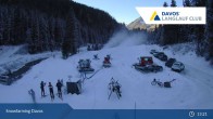 Archived image Webcam Cross Country Davos 12:00