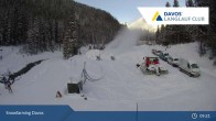 Archived image Webcam Cross Country Davos 08:00