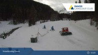 Archived image Webcam Cross Country Davos 14:00