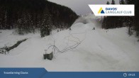 Archived image Webcam Cross Country Davos 08:00