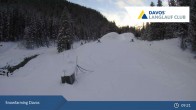 Archived image Webcam Cross Country Davos 08:00