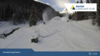 Archived image Webcam Cross Country Davos 10:00