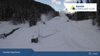 Archived image Webcam Cross Country Davos 12:00