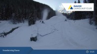 Archived image Webcam Cross Country Davos 14:00