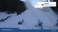 Archived image Webcam Cross Country Davos 08:00