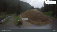 Archiv Foto Webcam Davos: Langlaufloipe Flüelatal 18:00