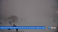 Archiv Foto Webcam Mt Buller: Bourke Street 07:00