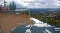 Archived image Webcam Sunrise Mountain 10:00
