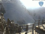 Archiv Foto Webcam Aiguille du Midi - Mont Blanc du Tacul 08:00